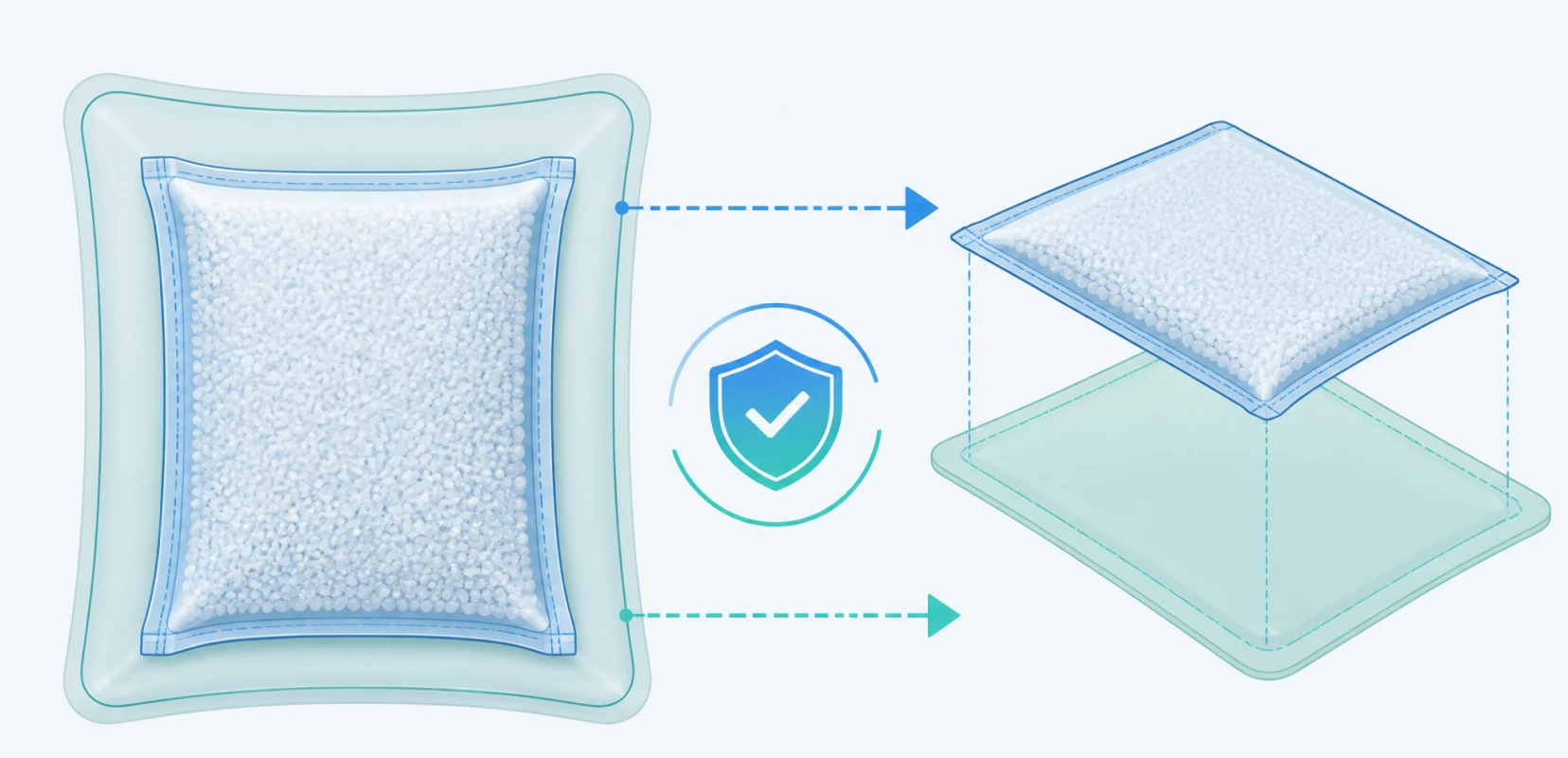 Diagram of double-sealed weighted plush bead pouch safety design